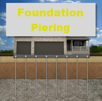 Foundation Piering Mobile Alabama